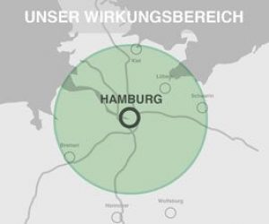 Wirkungsbereich